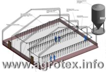 Комбинированные транспортеры сыпучих веществ Комбинированные транспортеры сыпучих веществ