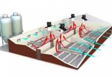 Вентиляция и микроклимат для животных Вентиляция и микроклимат для животных