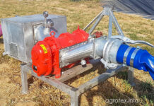 Роторные насосы Роторные насосы - продажа, обслуживание, запчасти