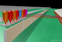 Характеристики спиральных транспортеров Спиральные транспортеры - характеристики, принцип работы, преимущества
