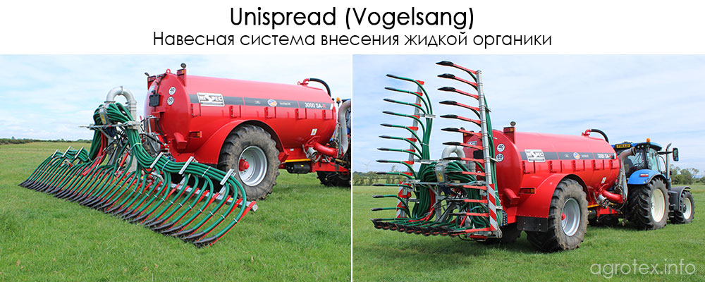 Навесная система внесения удобрений Unispread от компании Vogelsang (Германия)